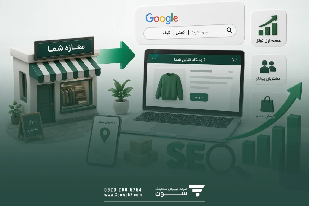 چطور مشتریان بیشتری جذب کنیم؟